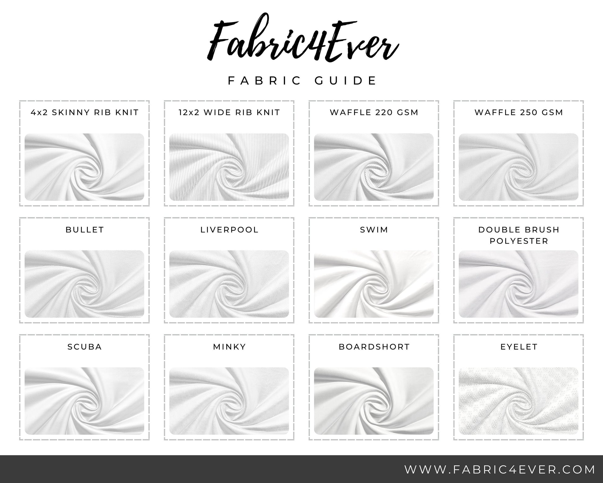 the fabric guide for fabric designer fabric