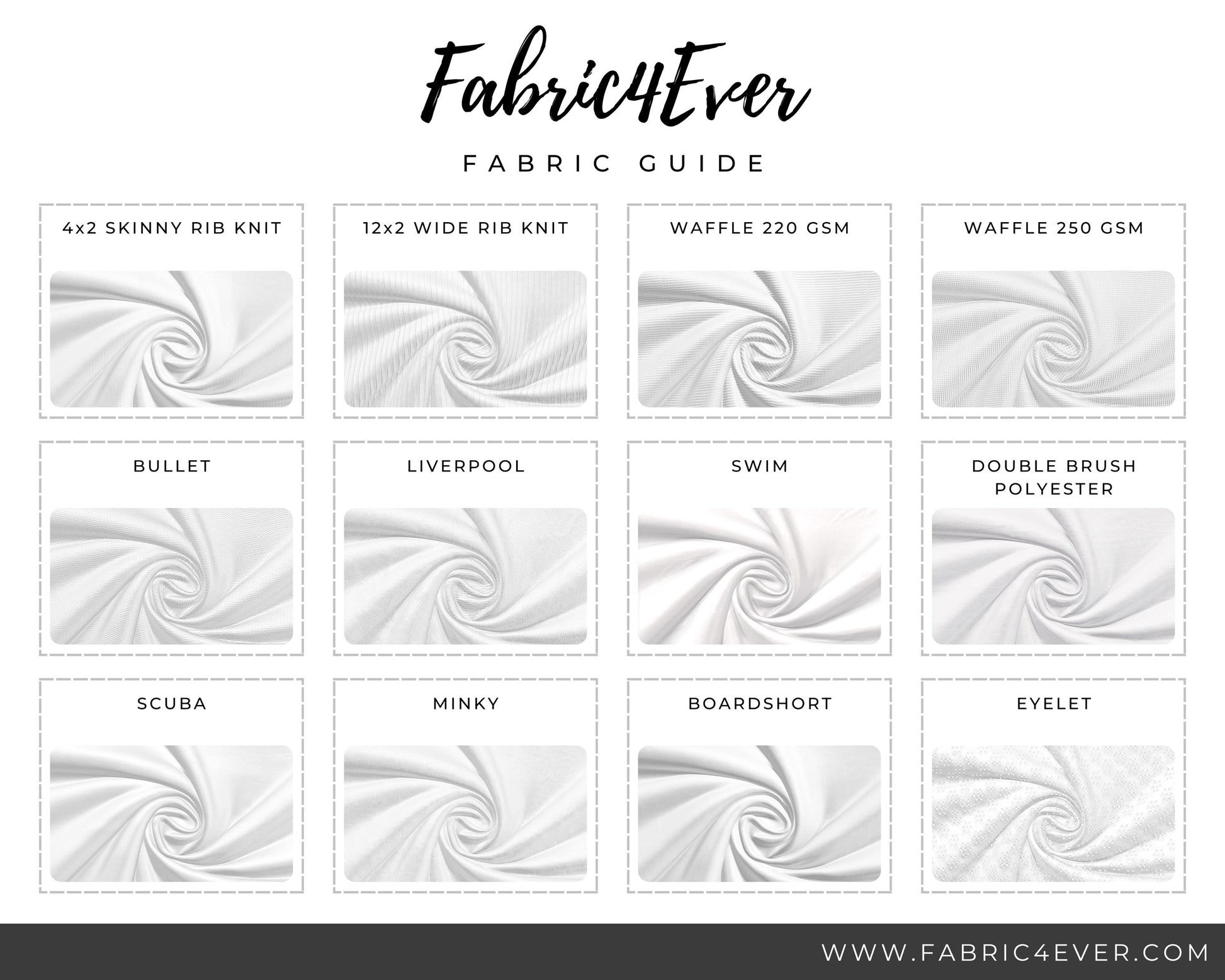 the fabric guide for fabric designer fabric